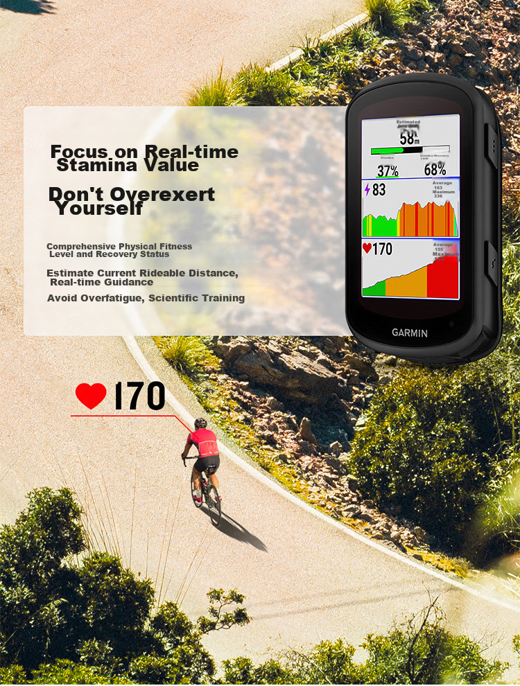 GARMIN Edge540/840 Bicycle Computer Silicone Protective Case, Shockproof, Flexible, Wear-Resistant, Red 7