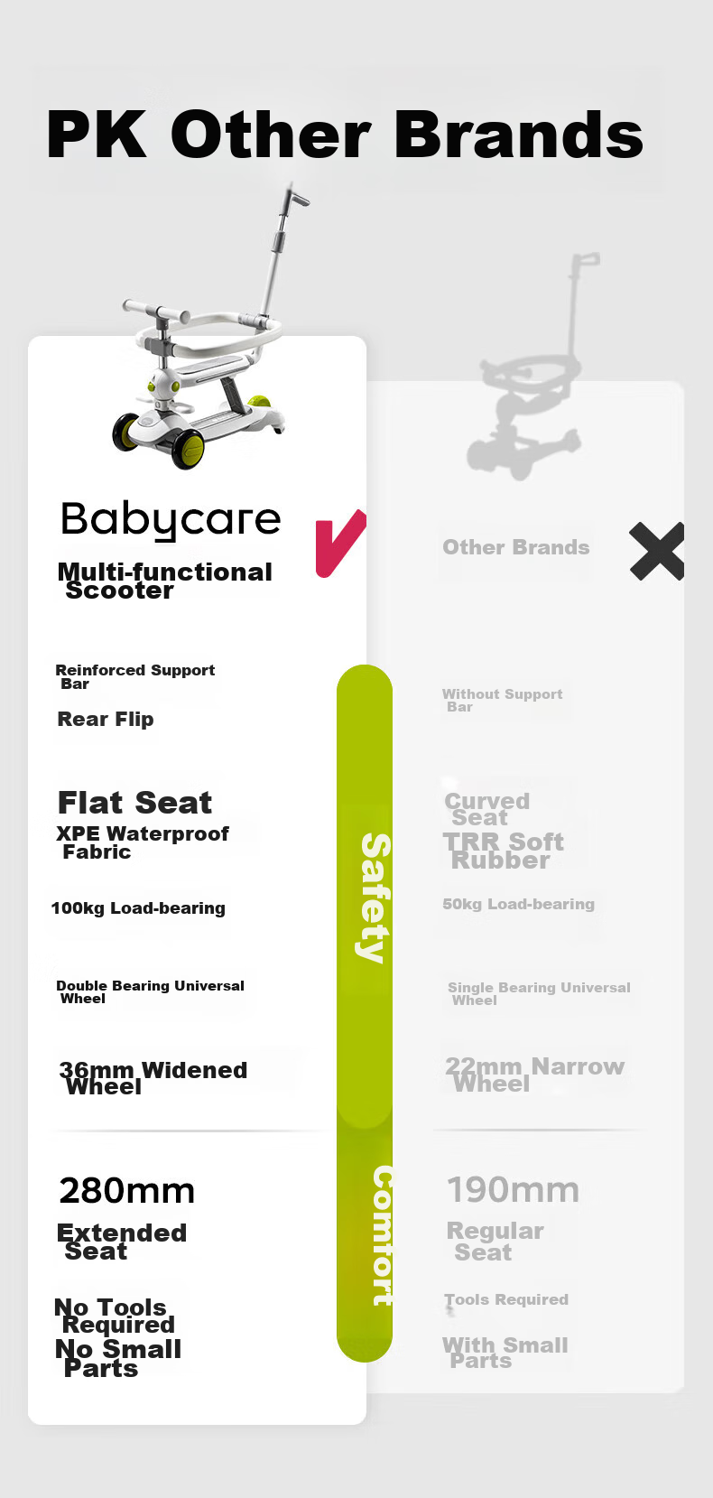 Babycare Children's Scooter for Ages 1-3 Multifunctional Baby Walker Ride-On Toy Birthday Gift, Light Purple 4