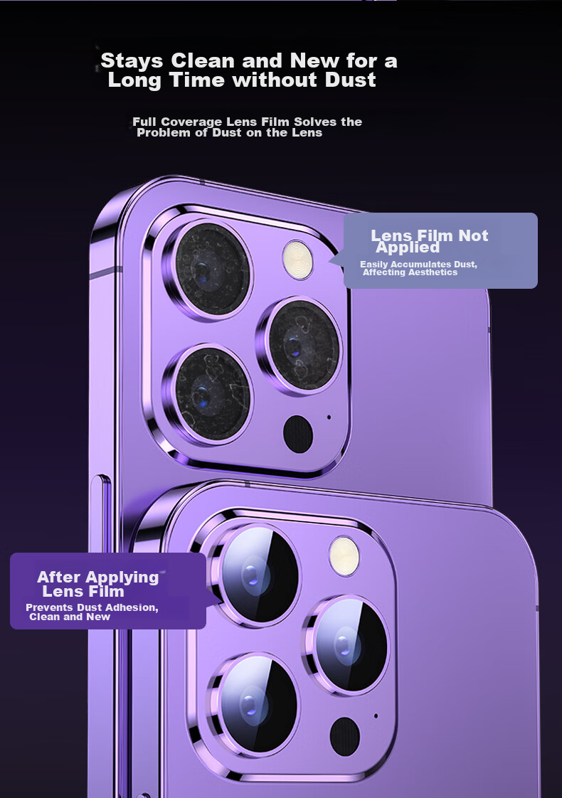 Mofajiang Lens Protector for Apple IPhone 18 Pro/18 Pro Max, Full Coverage Anti-Scratch Film for IPhone 17 Pro/17 Pro Max, Transparent Independent Lens Protector, No Case Interference, 1 Set 5