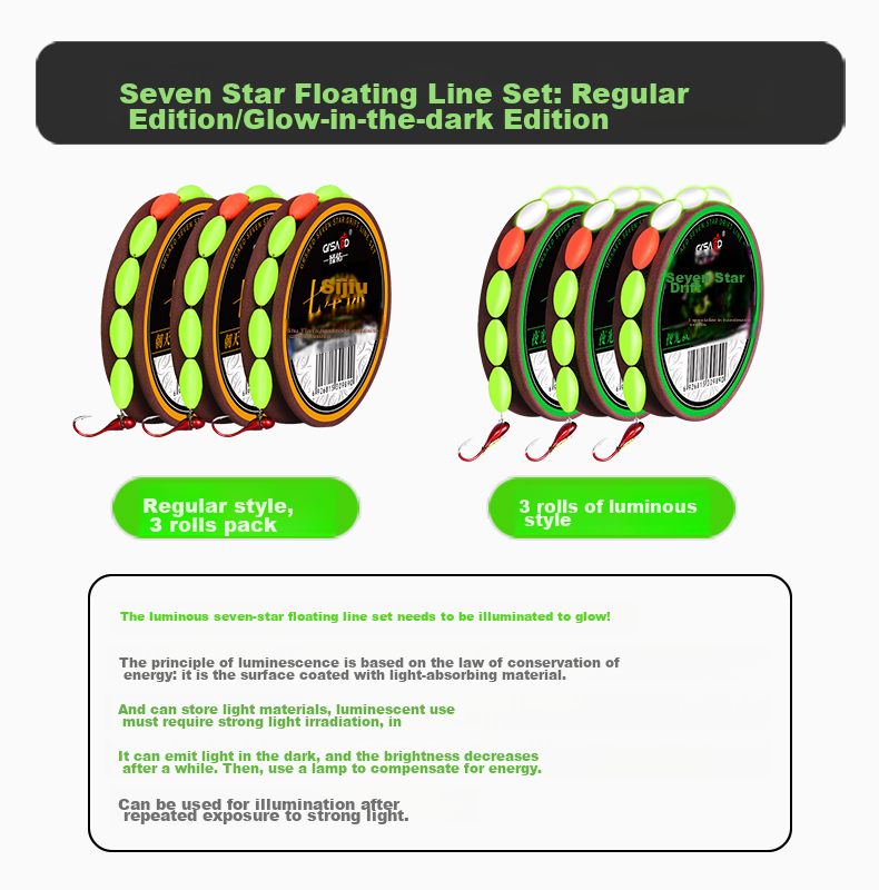 Grsaed Luminous Seven-Star Float Main Line Set, High-Sensitivity Traditional Fishing Hook, Pre-Tied Single Hook, Wild Fishing Ready-To Line Set, 3 Rolls, 0.5# Qianyoutian Hook, 4.5 Meters, 1.0 Size Line 1