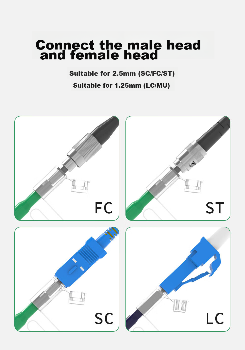 TIMON Fiber Optic Cleaning Pen for End Face Cleaning, 2.5mm Adapter Flange Coupler Optical Module Transceiver Fiber Optic Patch Cable One-Button Cleaning Tool Suitable for SC/FC/ST 5