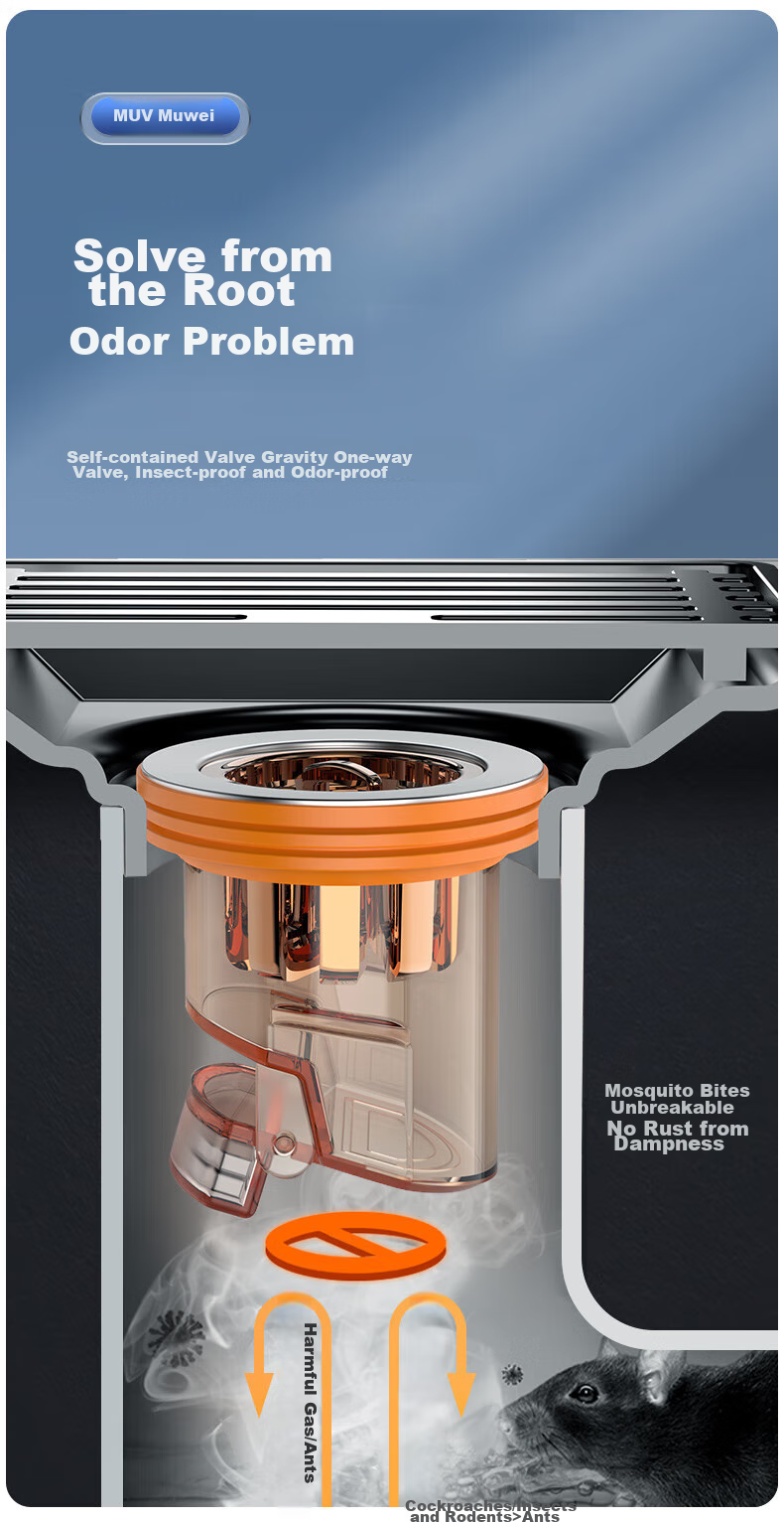 Muvi Drain Anti-Odor Core, Sewer Deodorizer, Bathroom Drain Anti-Odor Device, Anti-Backflow Pipe Blocker 5