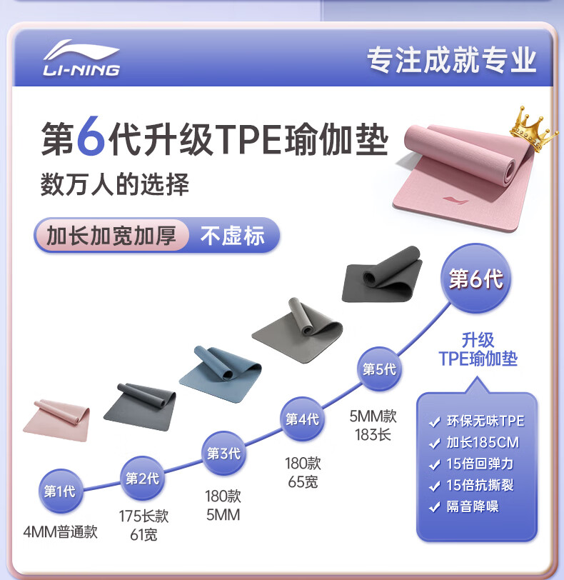 LI-NING TPE Yoga Mat Women's Non-Slip Thickened Wide Professional Jump Rope Fitness Exercise Silent Shock Absorption Dance Mat 1