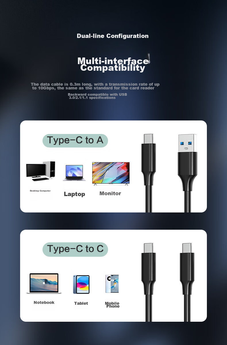 Pisen USB3.2 Card Reader, CFe And B-Card Reader, 10Gbps Transfer Speed, Type B Card Reader, Compatible with Apple IPhone 15/16, Tianxue, Canon, Nikon Camera Storage Cards 8