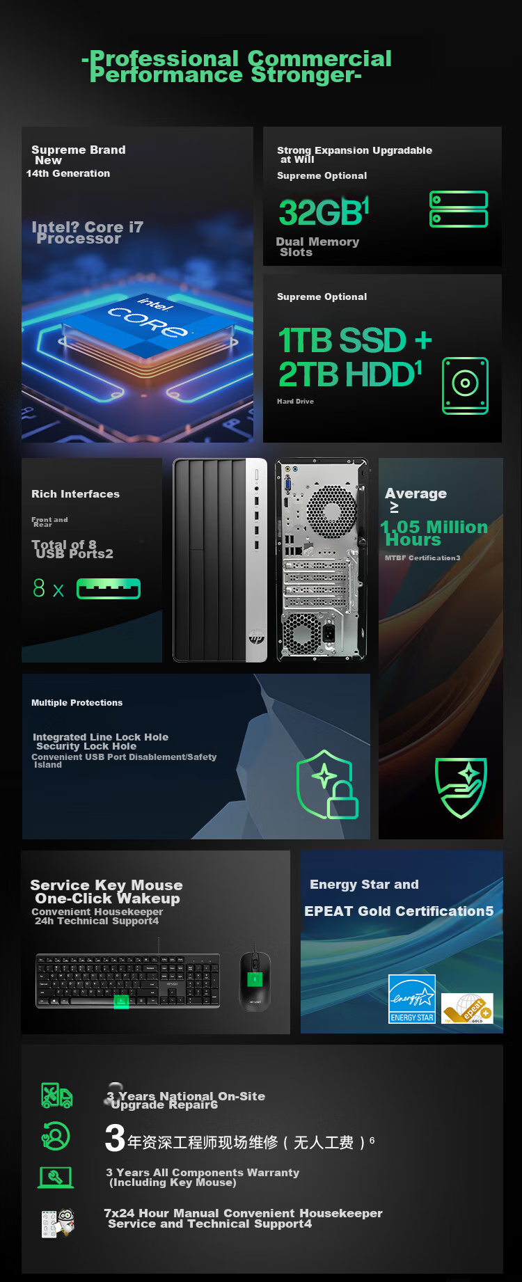HP Zhan 99 New High-Performance Desktop Computer (i5-14500, 16GB DDR5, 512GB) 23.8" Screen Business Office Productivity Design Education Learning Machine 2