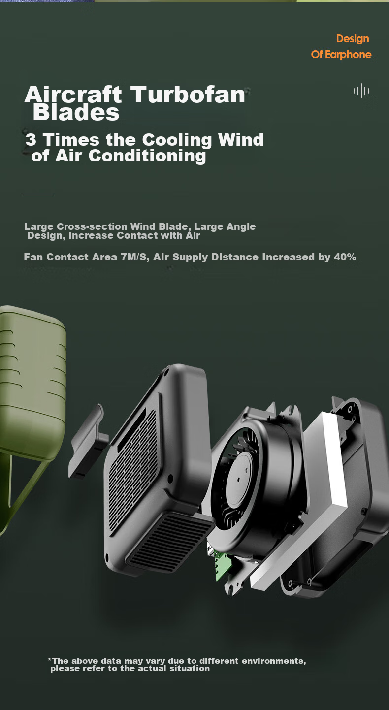 Masentek Waist-Hanging Fan FS-20 Long Battery Life Neck Fan Large Battery Portable Small Fan Outdoor Cooling Dorm Student Rechargeable Waist Fan 7
