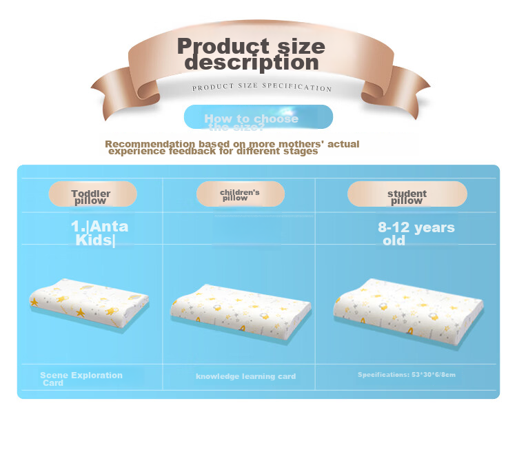AiSleep Children's Pillow for Ages 5-8, Zero Pressure, Body-Shaped, Ergonomic Design with Separate Zones, Neck Protection, Slow Rebound Memory Foam Pillow 1