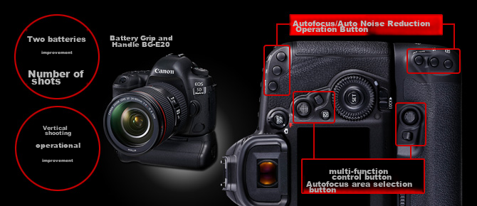 Canon [Official Flagship] 5D4 Full-Frame DSLR Camera, 4K High-Definition Video Shooting, Portrait And Landscape Photography, Canon Retro Flagship Camera, Canon 5d4 Body 24