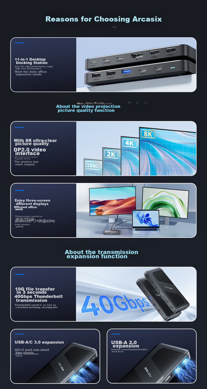 Acasis USB4 Expansion Dock, Desktop Hub, Ultra HD 8K Triple Display, Dual Output, Desktop Office Expansion Dock, Thunderbolt Compatible with Apple And Huawei, for Laptops, DS-9003 4