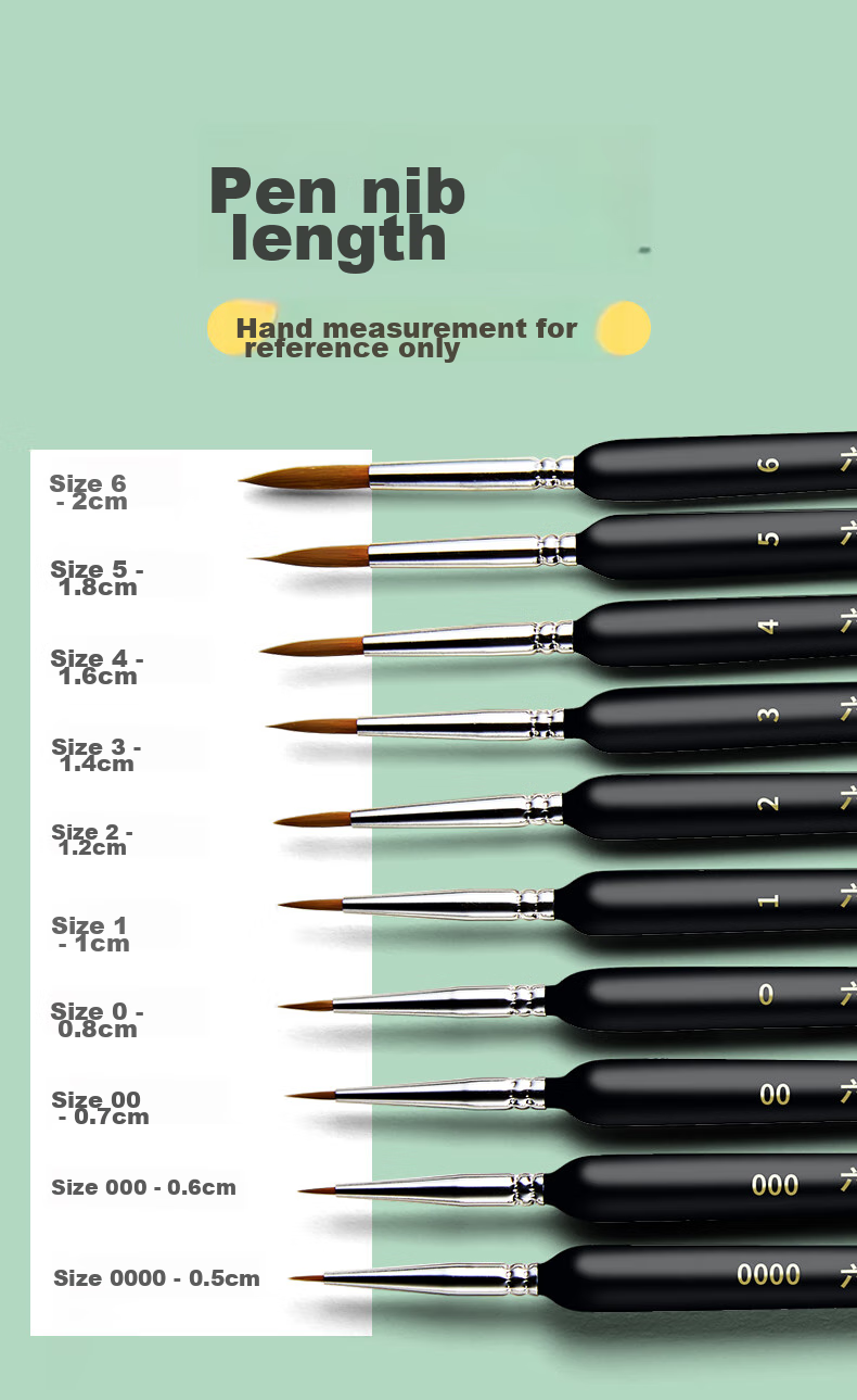 [Lowest Price Online, Real Bargain Live Stream] Liupintang Wolf Hair Ultra-Fine Line Drawing Pen Set with Soft Tip for Painting Acrylic Oil Chinese Watercolor Gouache Calligraphy Brush Fine Line Art Supplies for Students' Detailed Work And Outline Drawing, Black, 10 Pieces 3
