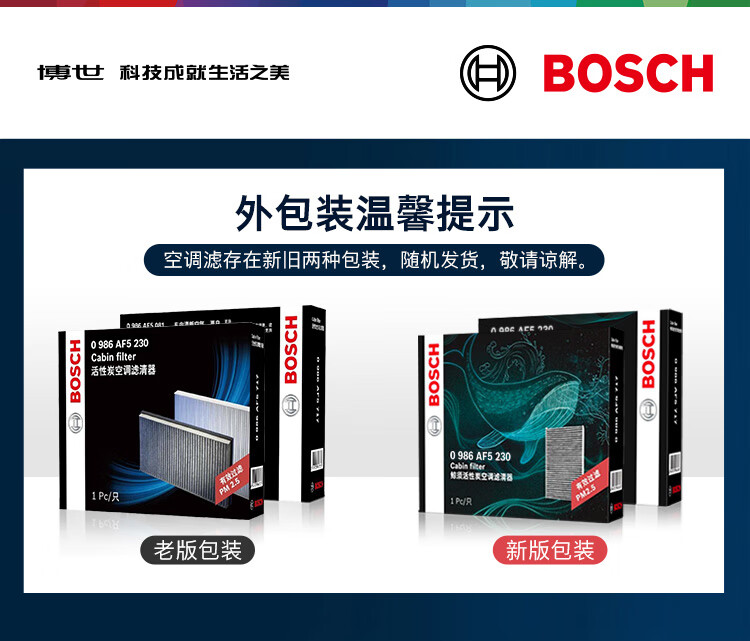 BOSCH Automotive Air Conditioning Filter Element 5230 for Roewe Jing/RX5/ERX5/MG HS/eHS/GS Ruiting/Linghang 1