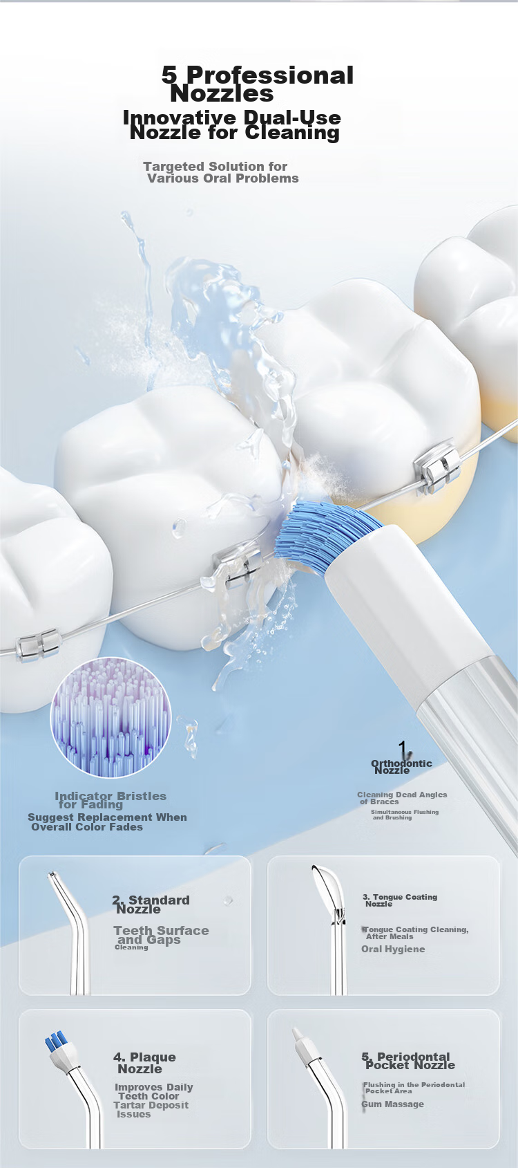 Hongmengzhixuan Liboide Smart Oral Irrigator for Adults, Water Flosser for Teeth Orthodontics, 200ML Water Tank, Birthday Gift for Boyfriend Or Girlfriend, Wedding Present 5
