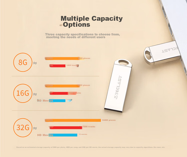 TECLAST 32GB USB Flash Drive, LeCun Series USB2.0 Bid And Tender Small USB Drive, Enterprise Bidding Business Waterproof Shockproof Portable Lightweight Mini Car Metal USB Stick 5
