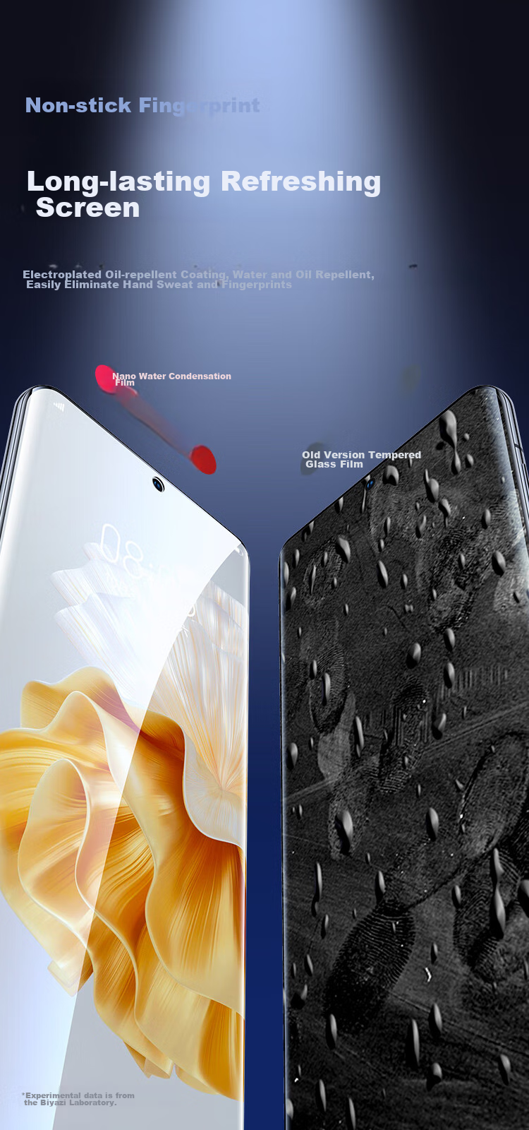 BIAZE [28° Privacy Protection 2 Pieces] Suitable for Huawei Pura80Pro+/+Ultra Hydrogel Soft Film, P70pro+/+ Ultra Phone Screen Protector, Anti-Peeping Non-Tempered JM968 10