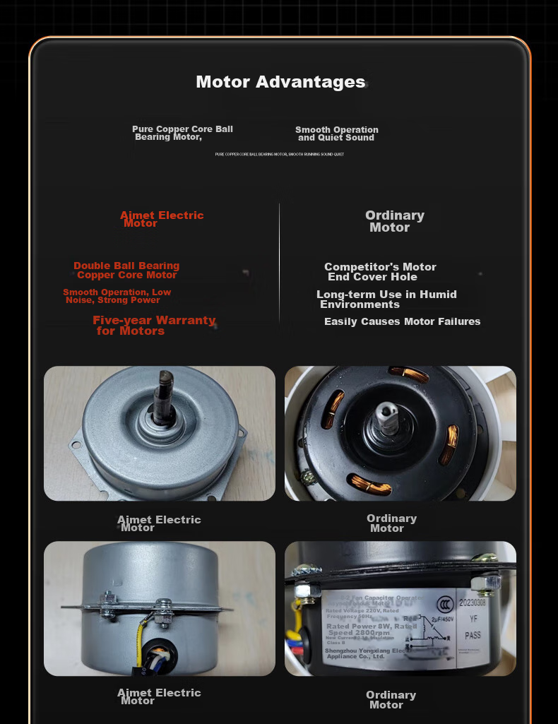 AIRMATE Duct Fan, Exhaust Ventilation Fan, 6-Inch Kitchen Smoke Extraction, Cross Flow Fresh Air System, DPT15-50A 13
