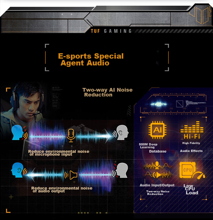 ASUS TUF GAMING B760M-PLUS WIFI II Chuangpaoshou Second Generation DDR5 CPU 14600KF/14700KF (Intel B760/LGA 1700) 22