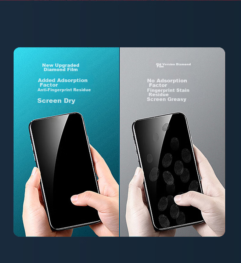 HotFire Tempered Glass Screen Protector for IPhone 14/13, Full Coverage Auto-Adhesive Protective Film for IPhone 13/13 Pro/14, Shatterproof And Scratch-Resistant Glass Protector 10