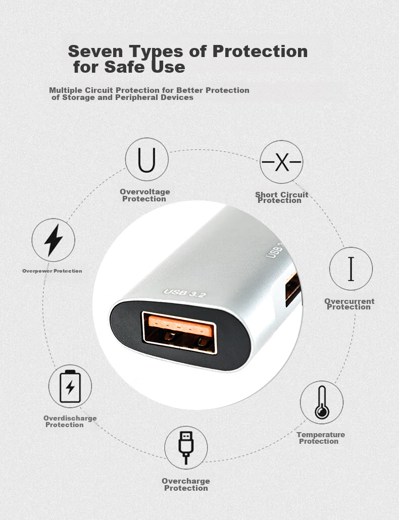 Youlianxing Type-C3.2 to USB Hub, 10Gbps Expansion Dock, USB-C3.2Gen2 Expansion Dock with 4 Ports, Suitable for Laptop Adapter 10