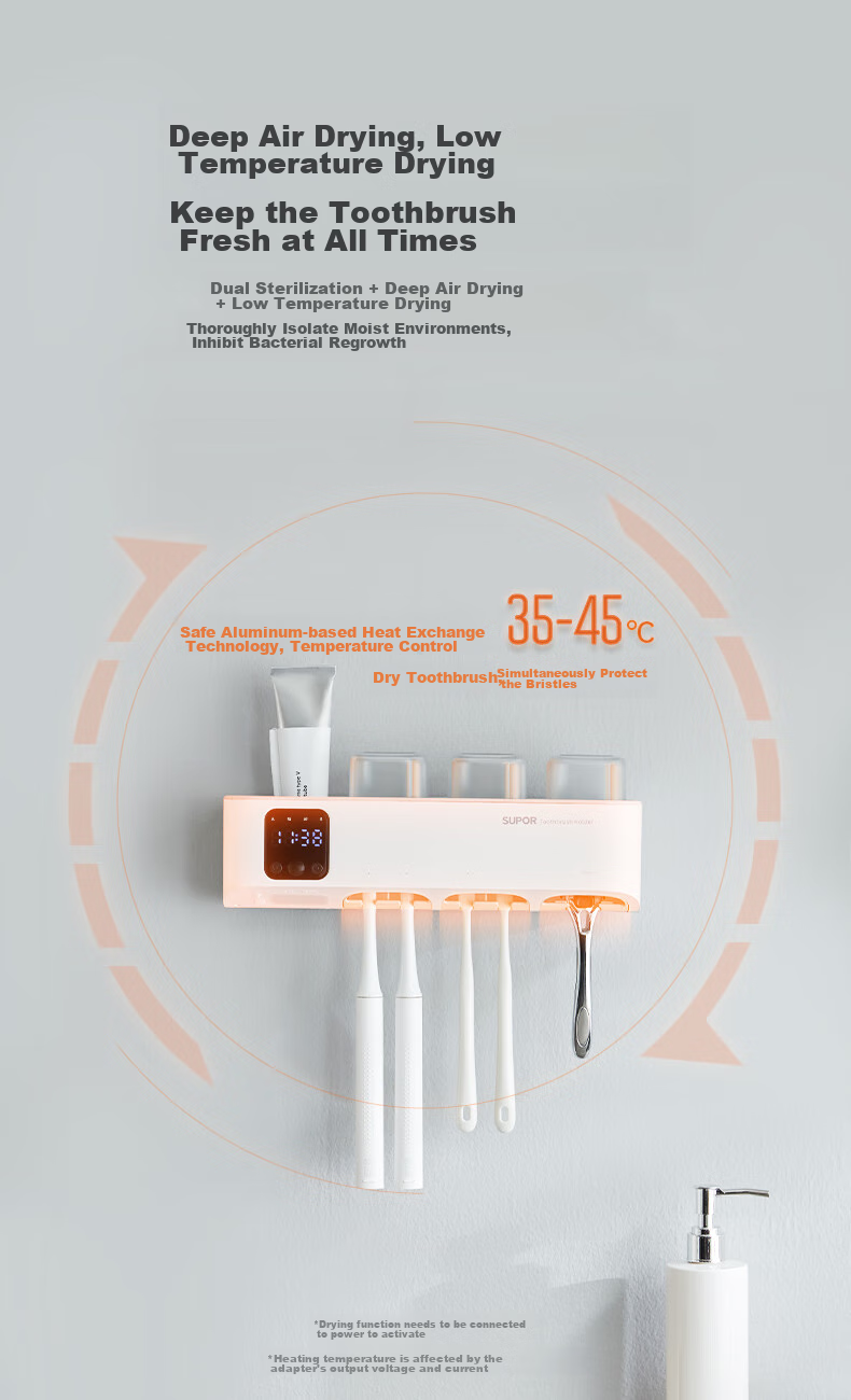SUPOR Toothbrush Holder, Premium Sterilizer And Dryer, Smart UV Sterilizer, Wall-Mounted without Drilling, Mouthwash Cup S 6