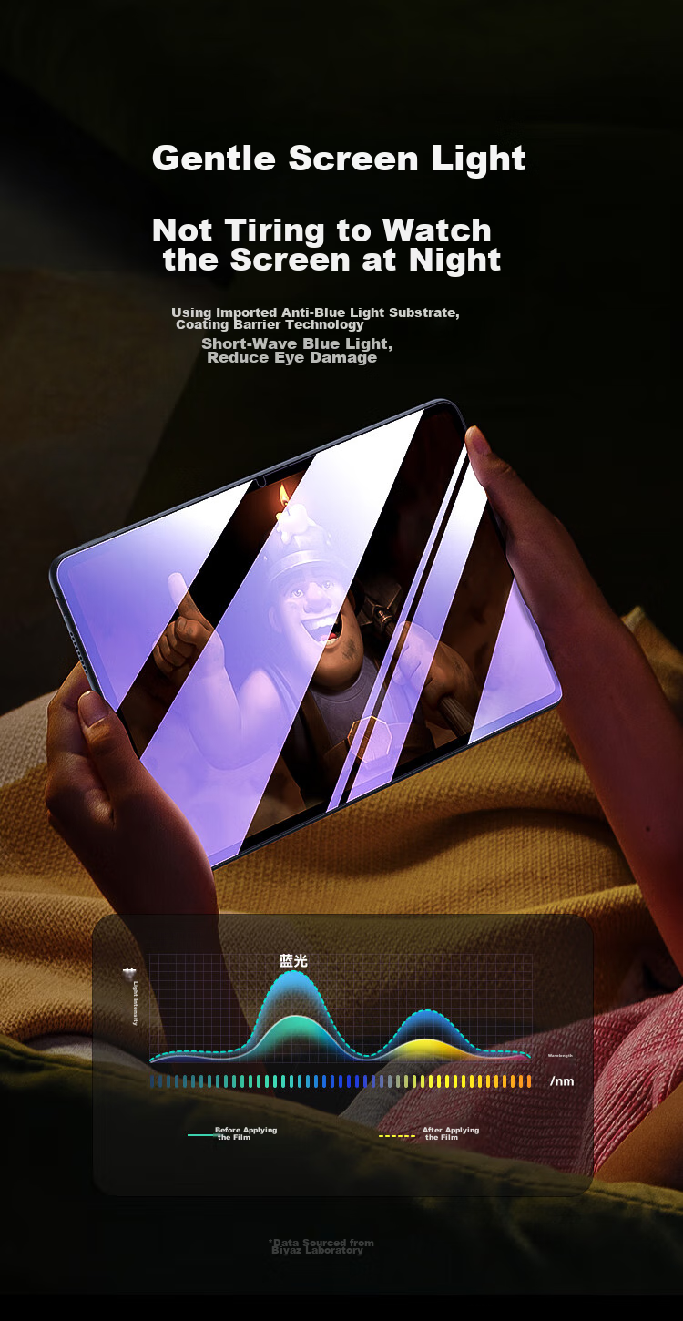 BIAZE Tempered Glass Screen Protector for Huawei MatePad 11 2023 Model Tablet, 11-Inch Blue Light Film, Wear-Resistant, Scratch-Resistant, Full Screen Coverage, Protective Film PM161-Blue Light 10