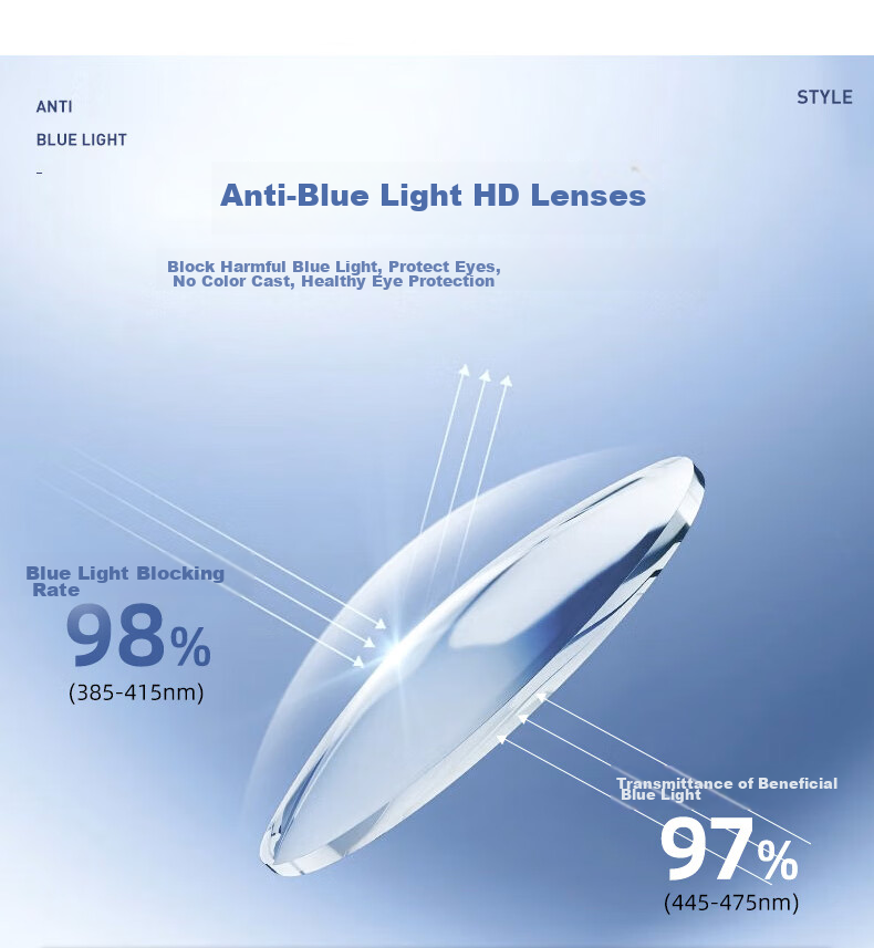 CAPONI Blue Light Blocking Glasses for Women, Pure Titanium Ultra-Light Frameless Gold Wire Flat Lenses, Anti-Radiation Phone Protective Eyewear for Men, Non-Prescriptio 15