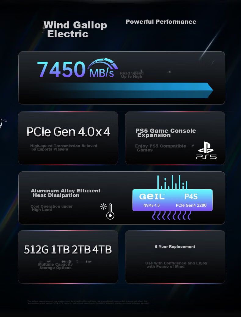 GEIL Jinbang 1TB SSD, M.2 Interface (PCIe 4.0 X4), NVMe SSD Gaming High-Performance Version, High-Speed 7450MB/S, P4S Series 2