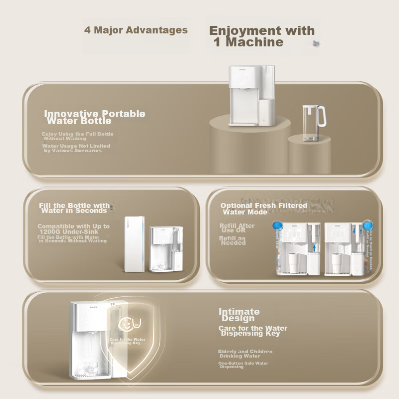 PHILIPS Home Instant Hot And Cold Wall-Mounted Fast-Heating Water Dispenser Compatible with PHILIPS 1200G High-Flow Reverse Osmosis Water Purifier ADD4826