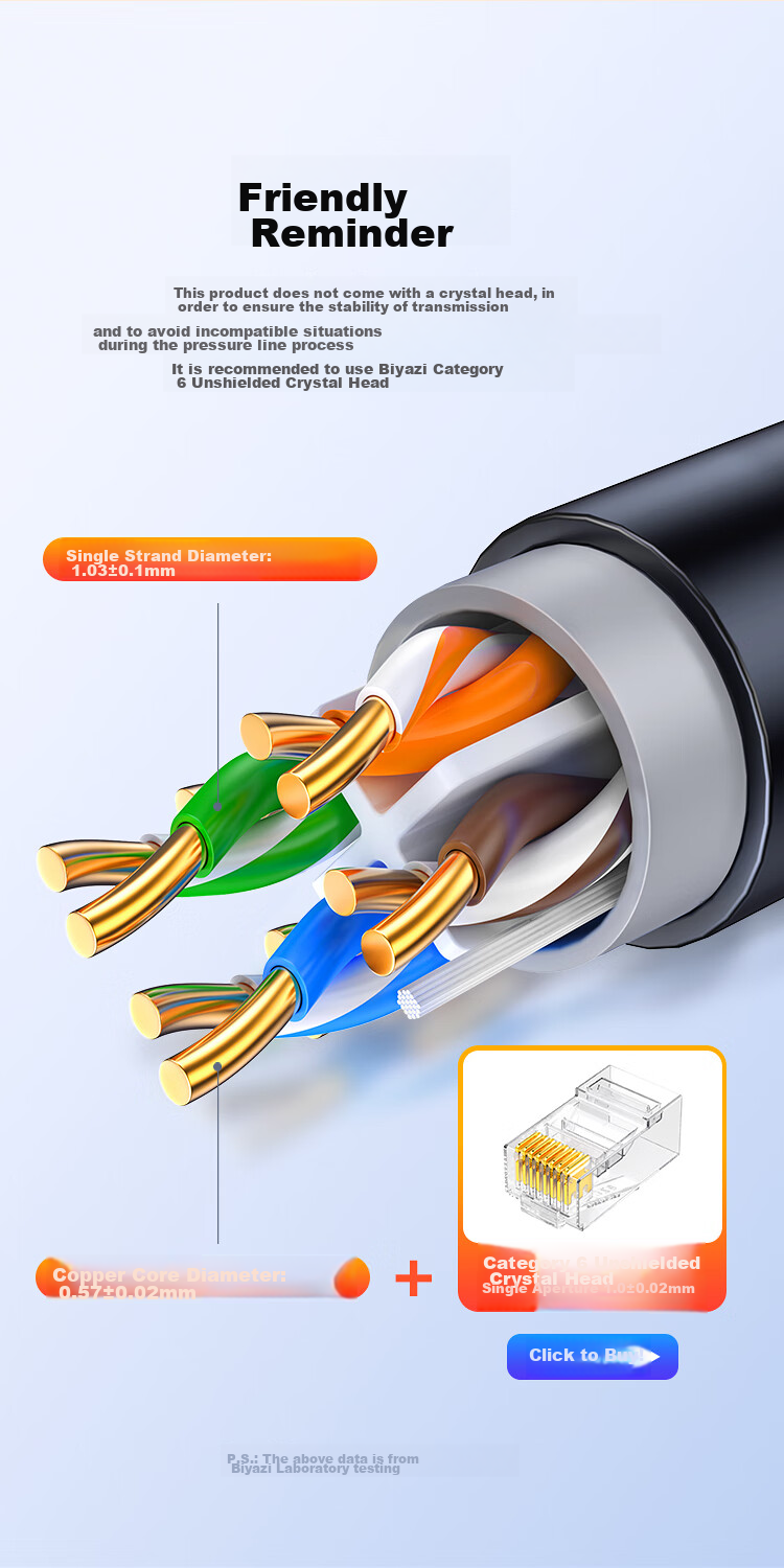 BIAZE Category 6 Gigabit Outdoor Ethernet Cable, Engineering Grade 0.57mm Unshielded Pure Copper Twisted Pair Outdoor Waterproof Sun-Resistant Frost-Proof Snowproof Wear-Resistant Anti-UV Cold-Resistant 305 Meters 14