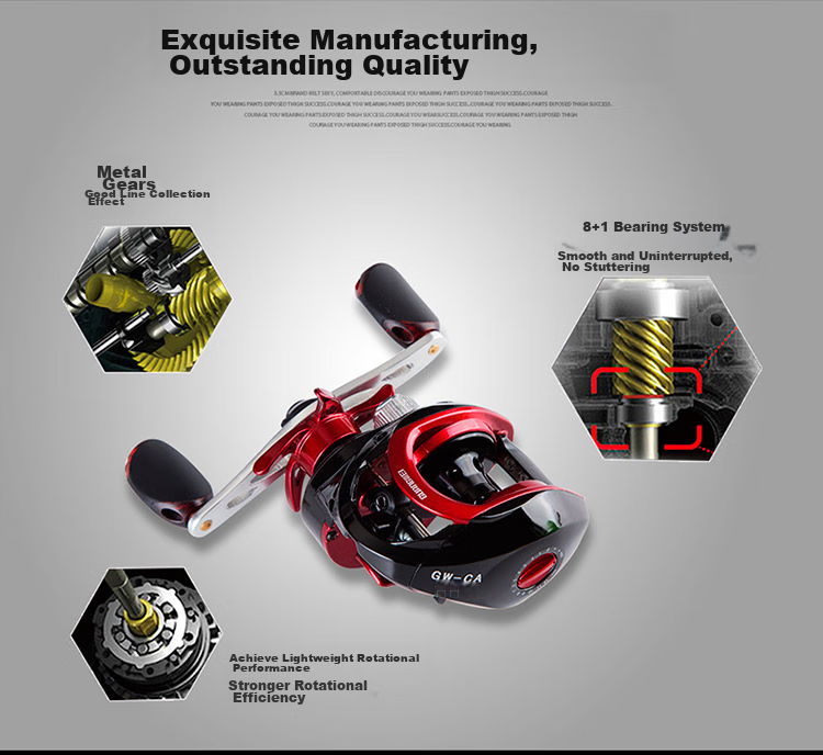 GW Fishing Triple Autumn Water Drop Reel, Double Line Cup, Left-Handed Magnetic Brake Water Drop Reel, 9-Axis Lure Fishing Reel, Anti-Explosion Line Fishing Reel, Lure Fishing Tackle Accessories, Fishing Supplies 3