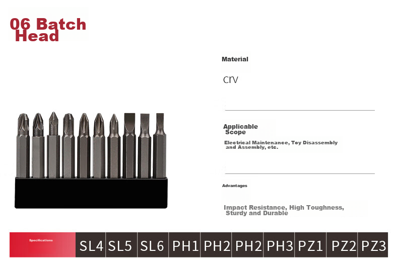 DELIXI ELECTRIC Ceramic Tile Drill Bit Set for Cement, Glass And Porcelain Drilling DDS P3 5-Piece Set 13