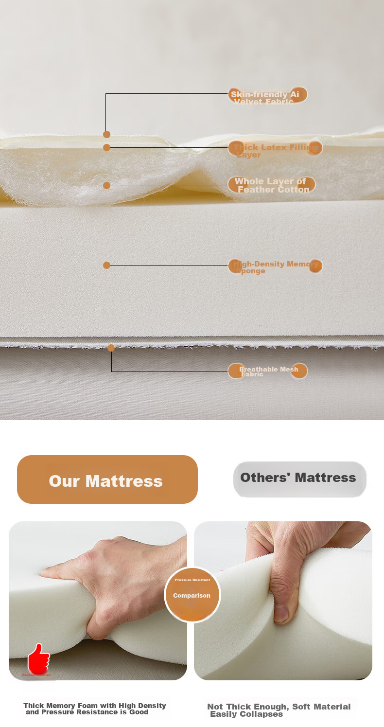 Sushidai Latex Memory Foam Mattress, Class A, 1.5-Meter Simmons Mattress, Thickened Foam Tatami Soft Pad, 150*200 11
