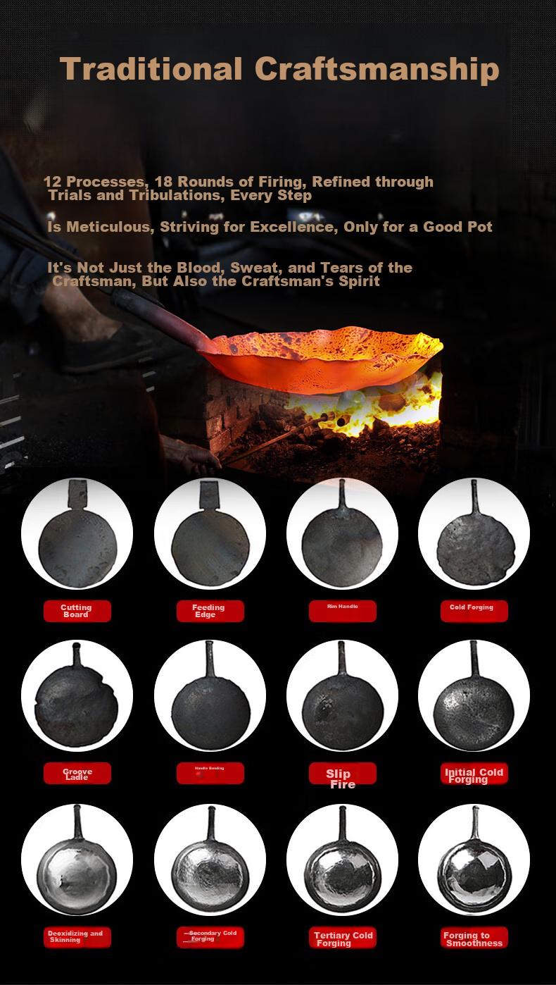 Laoniejia Sanwanliuqian Non-Stick Wok, Zhangqiu Iron Wok, Tongjian Three Brands, Household Handmade Traditional Wooden Handle Iron Pot, 32cm 19