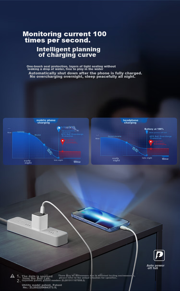 BULL PD30W Charger, Apple IPhone 18 Fast Charging Head, Auto Shut-Off When Fully Charged, Compatible with IPhone 15-18/Huawei/Xiaomi And Other Phones, Glutinous Rice White 4