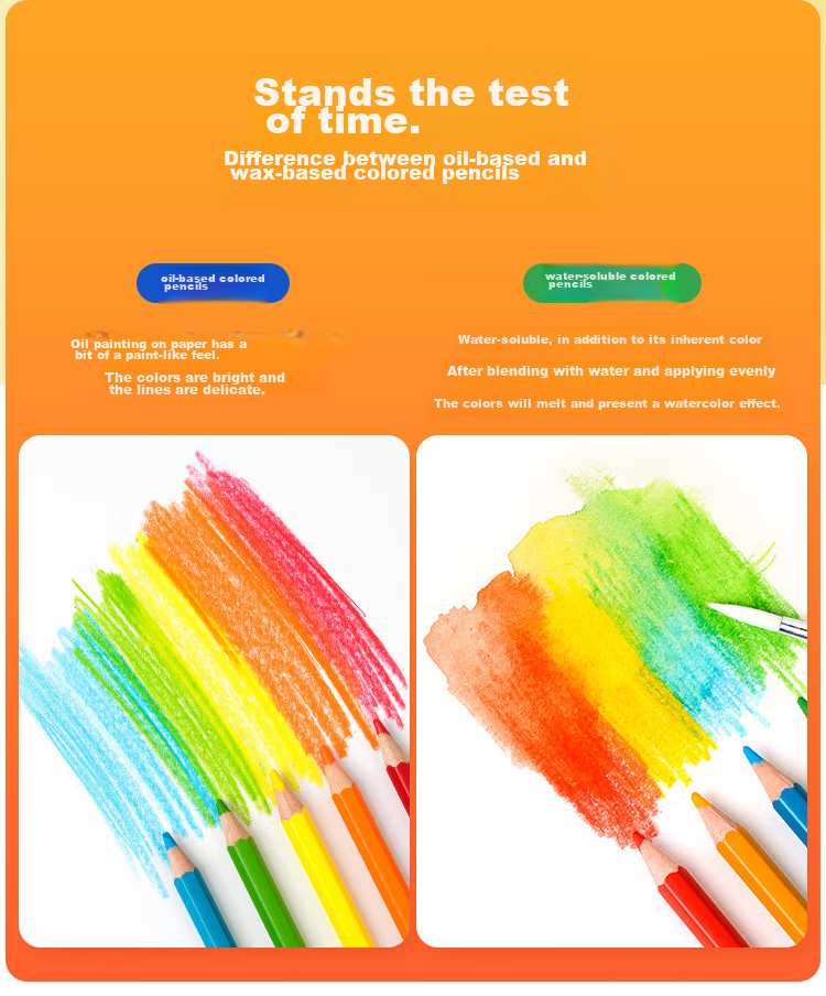 MARCO Oil-Based Erasable Colored Pencils, 36-Pack, for Students, Children, Boys And Girls, Beginner Drawing, Coloring, Art Supplies, Painting Tools, Art Materials, Birthday Gift, Back-To Set 3
