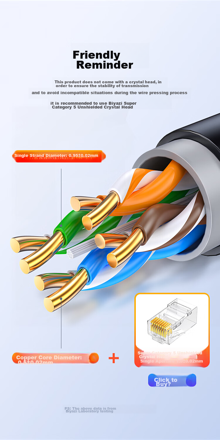 BIAZE Outdoor Special Cat5e Network Cable [0.5mm Pure Copper] Waterproof, Sun-Resistant, Cold-Resistant Camera Monitoring with POE Power Supply Wiring Cat5e Unshielded 305 Meters 13