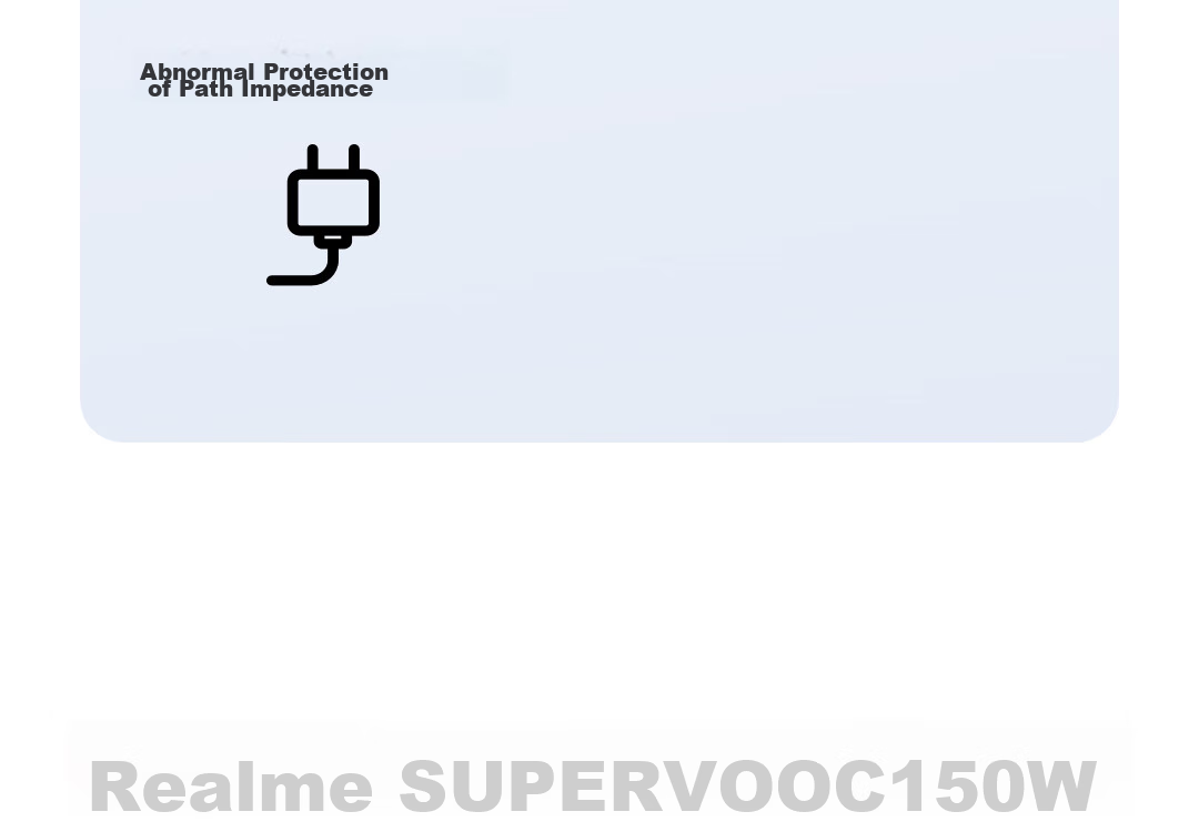 Realme 150W Super Flash Charging Adapter (Set) 19