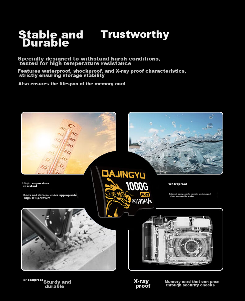 DAJINGYU, Big Whale TF Card (Micro SD), 64GB, DJI Pocket 3/4 Memory Card, Action 5 Sports Camera Storage Card, Compatible with Drones And Game Consoles 13