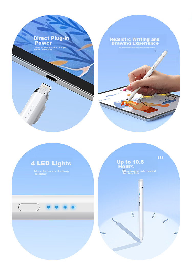 Baseus Capacitive Stylus Pen for iPad Apple Pencil [Direct Plug/C Port Fast Charging] Compatible with Pro/Air/Mini7/iPad11 Tablet Touchscreen Stylus Apple Pencil 2nd Generation 5
