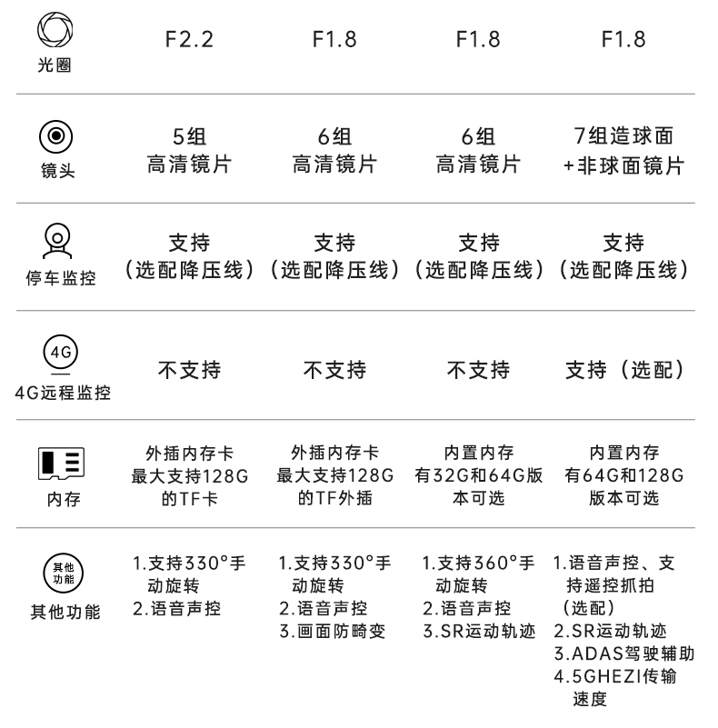 284.5元 前100名半价 图2