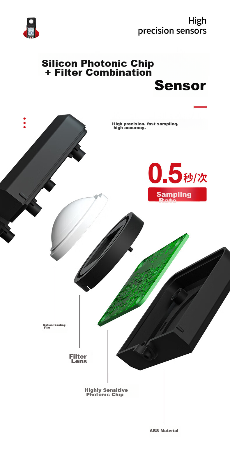 DELIXI ELECTRIC Illuminance Meter, Light Intensity Meter, High-Precision Digital Brightness Meter, Light Meter, Illuminance Meter 8