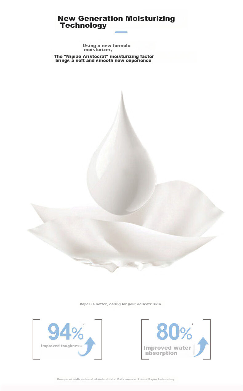 Nepia Moisturizing Cream Tissue, 3-Ply, 110 Sheets*18 Packs, Whole Box, Moisturizing Paper Towels, Cloud-Soft Tissues, Suitable for Sensitive Noses 4