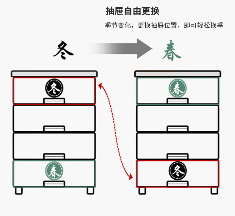 TENMA 4-Tier Drawer Storage Cabinet, No Assembly Required, Wardrobe, Storage Cabinet, Bedside Table, Drawer Cabinet 12