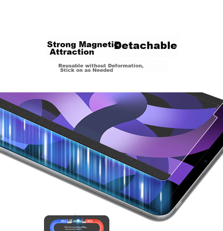 ESCASE IPad Air 5/4/pro Magnetic Paper-Like Film, Removable, Compatible with 2022/2021/2020/2018 Models, Full Screen Protection for 11/10.9-Inch Tablets, Writing And Drawing Kent Film 3