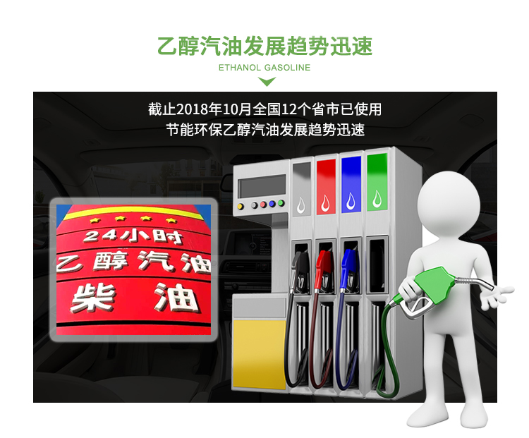 安耐驰乙醇添加剂_02.jpg