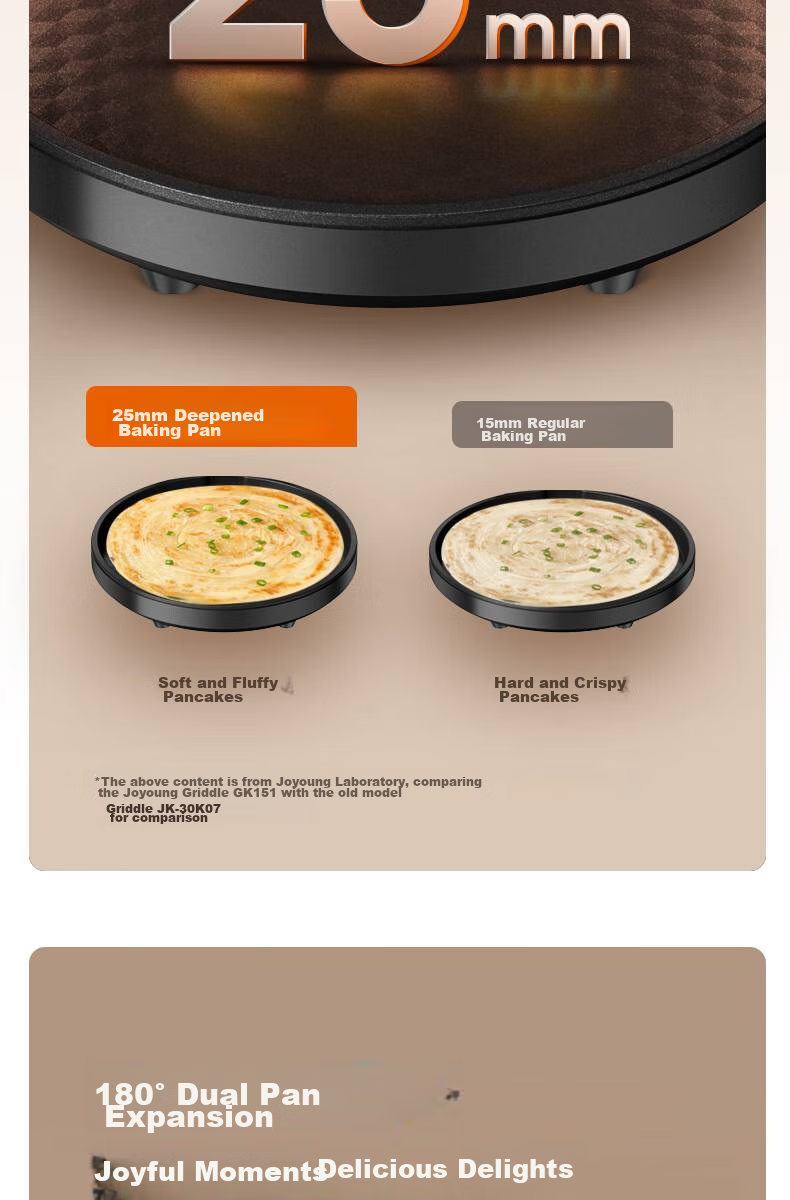 Joyoung ZMD Safe Series Electric Griddle 25mm Deep Grill 1500W High Power 30cm Large Baking Pan Double-Sided Heating Multifunctional Grill JK30-GK658 7