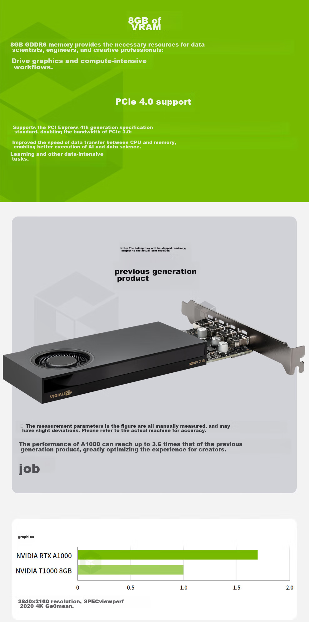 NVIDIA RTX A1000 8GB GDDR6 Video Editing, Modeling Rendering, Professional Graphics Card, Industrial Packaging 4