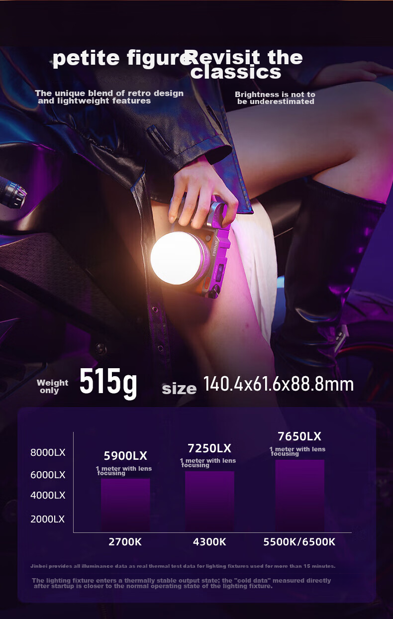 JINBEI EF40BI Retro LED Dual-Color Temperature Fill Light, COB Handheld Zoomable Portable Beauty Photography Continuous Light, Video Photo Live Streaming Light, Wedding Outdoor Night Scene Shooting Lighting 4