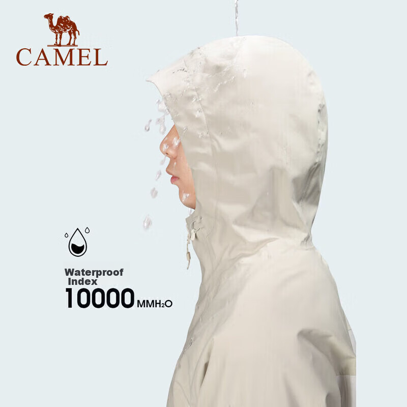 CAMEL...