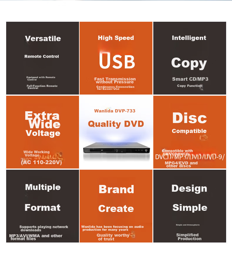 Malata DVD Player, Disc Player CD Machine VCD DVD Optical Drive Player, Video Disc Player, USB Music, Black 2