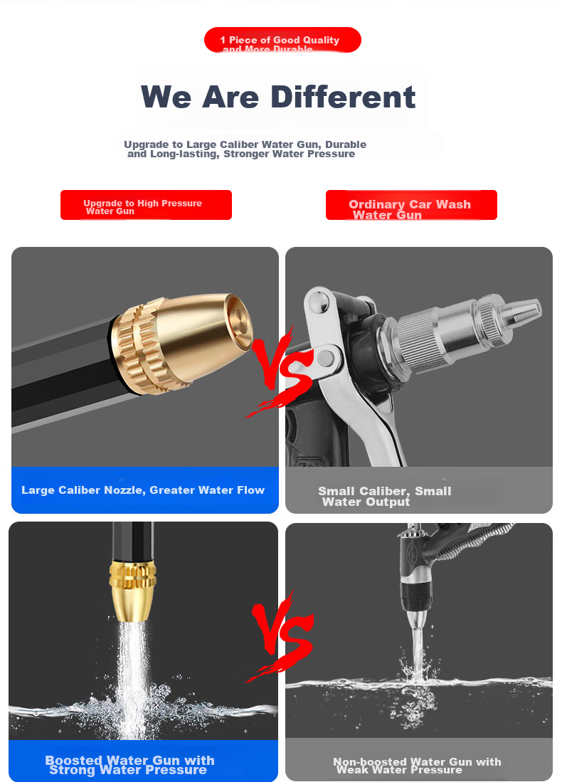 Yueye Car Wash High Pressure Water Gun, Household Hose Spray Gun, Watering Can, Car Cleaning Tool, Cleaning Equipment, 37 Meters 4